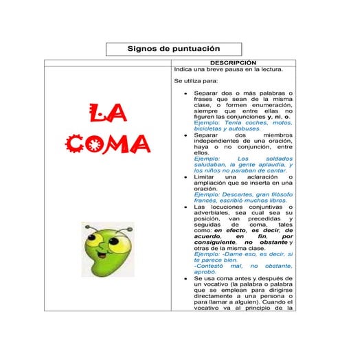 Uso de la coma | PPTX