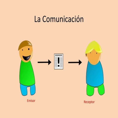 La comunicación