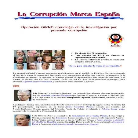 La corrupción de la marca españa