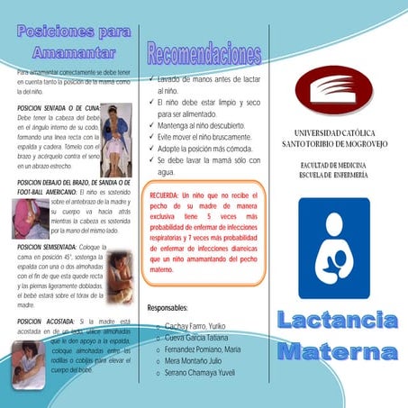 Lactancia Materna (Triptico)