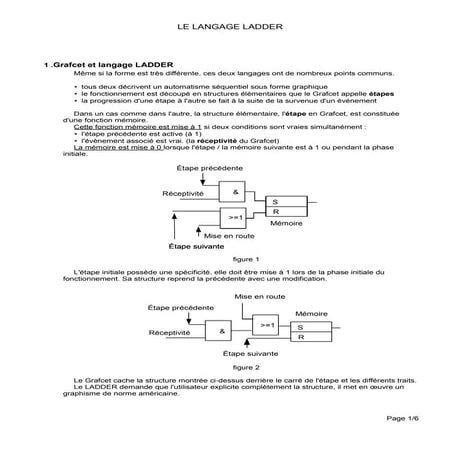 Ladder | PDF