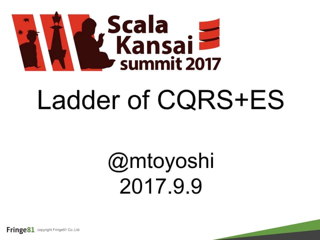 Ladder of cqrs+es
