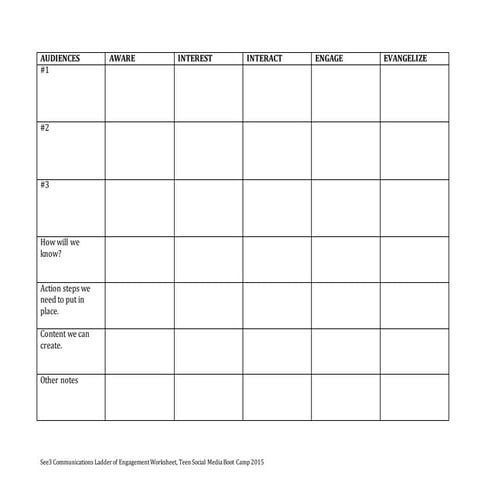 Engagement Ladder Worksheet