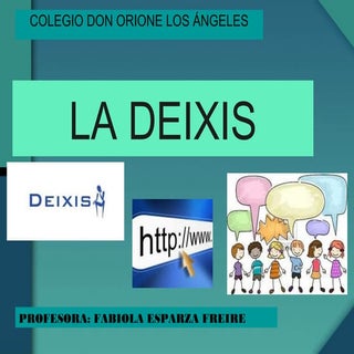 La deixis