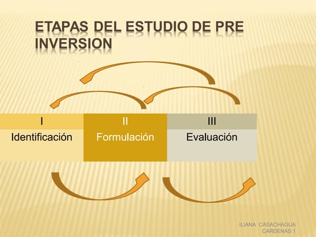 Remplacement ddélégué du personnel suppléant