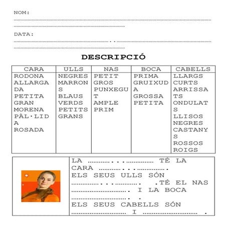 la descripció a cicle inicial