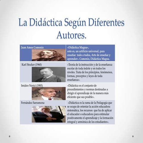 La didáctica según diferentes autores