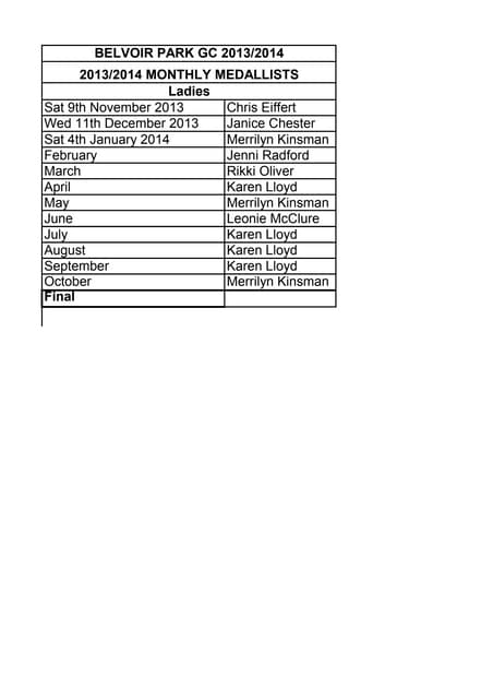 Casserole night 2014 PDF Casserole night 2014 PDF