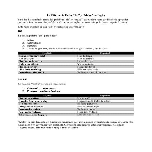 La Diferencia Entre Do y Make