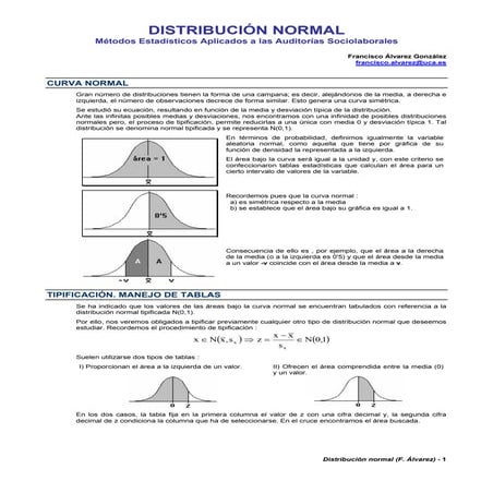 La distribución normal