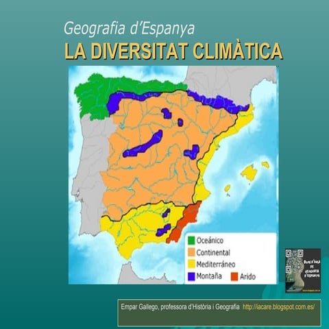 La diversitat climàtica d'Espanya. Els factors del clima