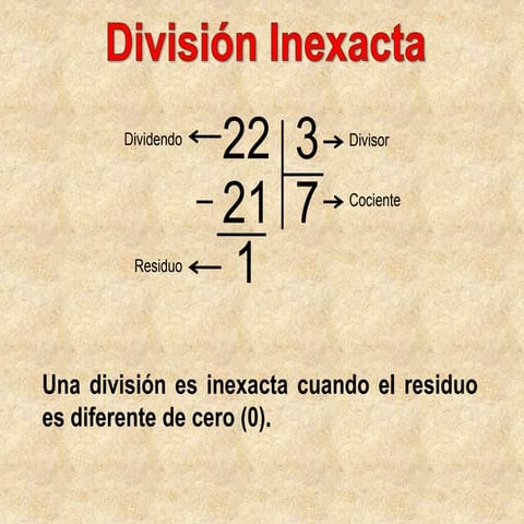 La division | PPTX