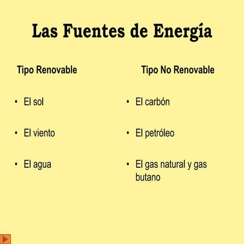 Tipos de engería renovable y no renovable