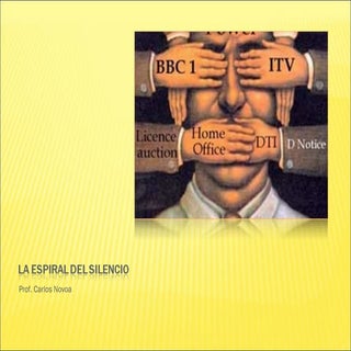 La espiral del silencio