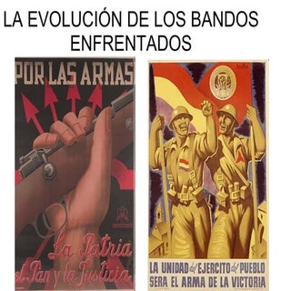La evolución de los bandos enfrenta...