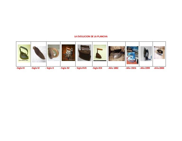 La evolucion de la plancha