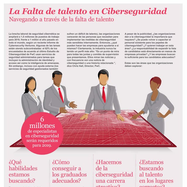 La falta de talento en ciberseguridad 2017