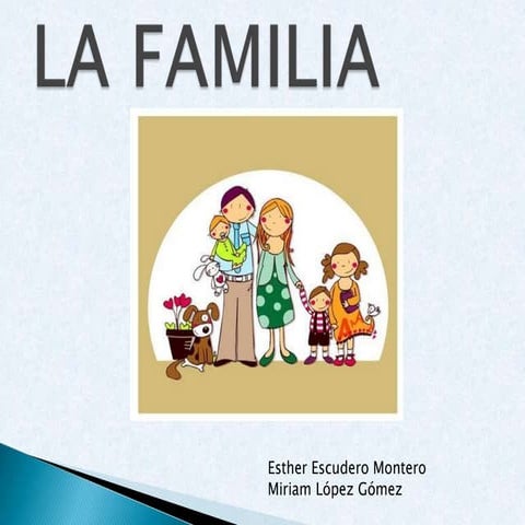 La familia esther y míriam correcto