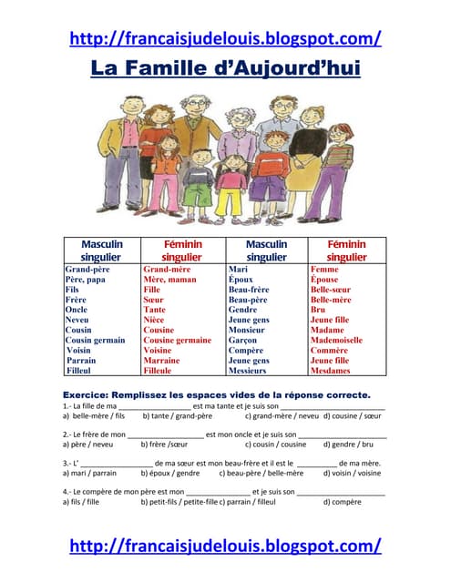 La Famille d'Aujourd'hui
