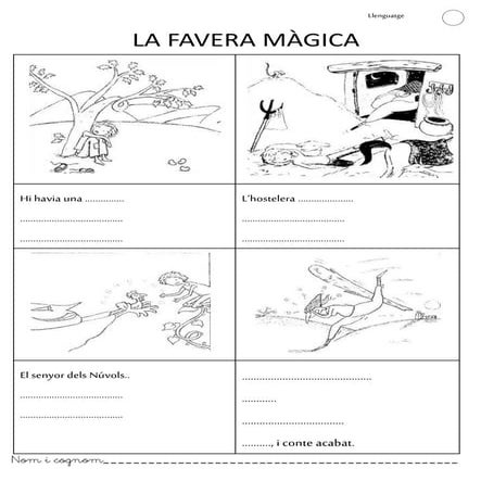 La faveramagica expressió