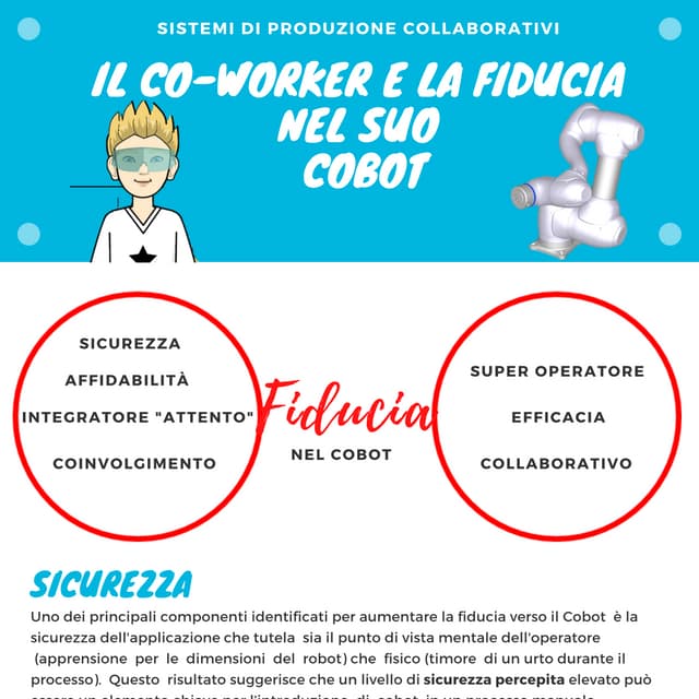 La fiducia nel cobot3.0