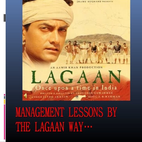Management Lessons by the 'LAGANN' way....!!