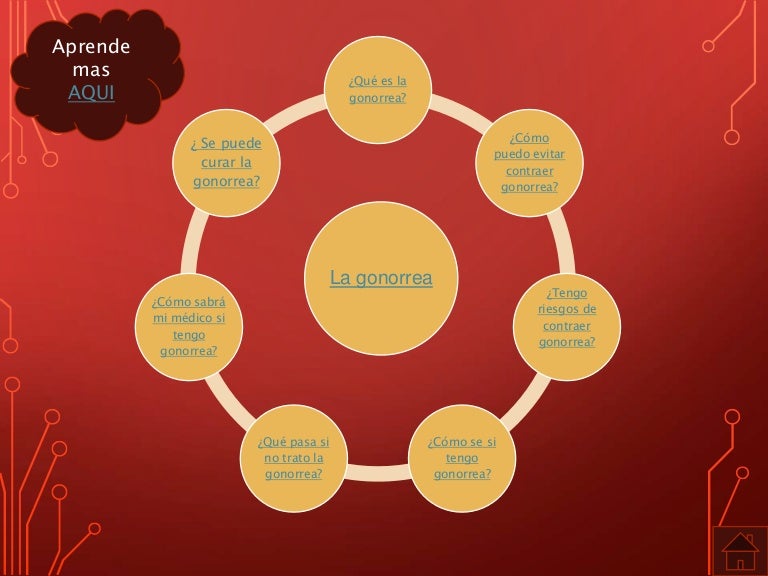modo de prevenir la gonorrea modo de prevenir la gonorrea