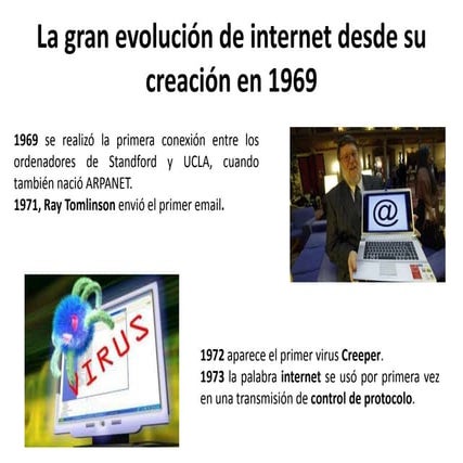 La gran evolución de internet desde su creación