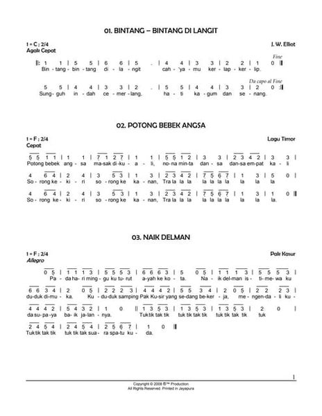 Not Angka Pianika Lagu Buruh Tani Marjinal (Lagu Pembebasan) 97327588 kumpulan-lirik-lagu-wajib-nasional