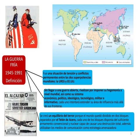 La guerra fría 