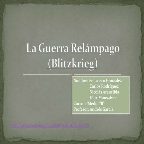 La guerra relámpago