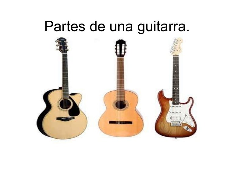 Partes de la Guitarra