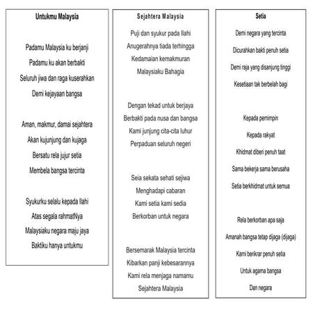 Lagu Patriotik Malaysia (Lagu Untukmu Malaysia, Sejahtera Malaysia dan ...