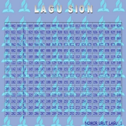 Lagu Sion Edisi Lengkap Bahasa Indonesia dengan ukuran kecil (12 MB ...