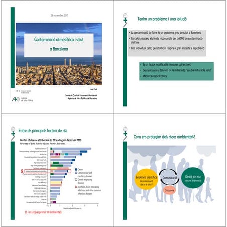 La contaminació atmosfèrica i els seus efectes en la salut - Laia Font