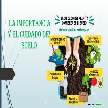 La importancia y el cuidado del suelo.pptx