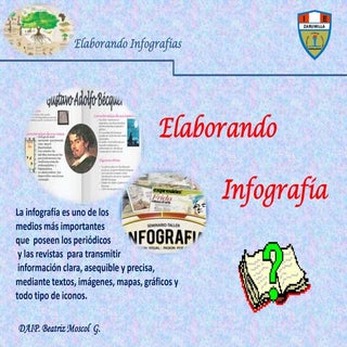 La Infografía