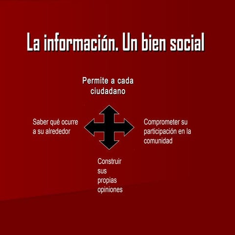 Cuarto medio. Unidad 2. Clase 6. Riesgos para la democracia en Chile ...