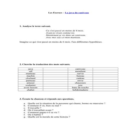 Les escrocs - La java du caniveau