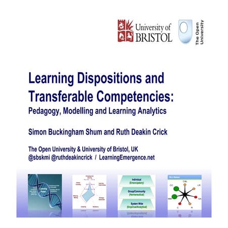 LAK12 Learning Dispositions and Transferable Competencies