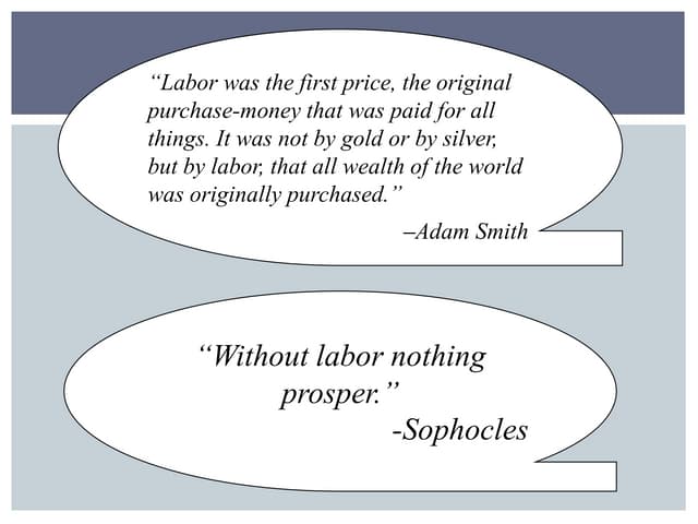 Aralin 6 Kalagayan Ng Lakas Paggawa Buyser