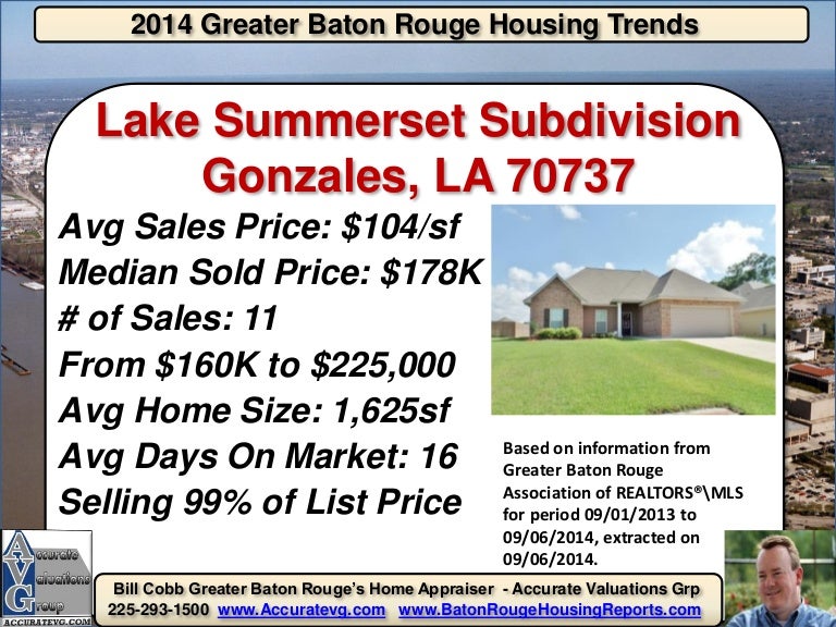 Lake Summerset Subdivision Gonzales Louisiana Home Prices Ascension P…