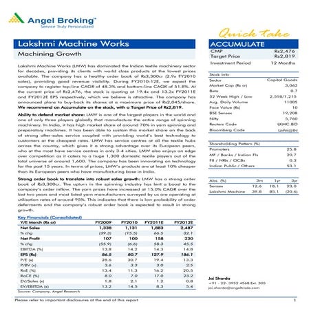 Lakshmi Machine works quick take-130910