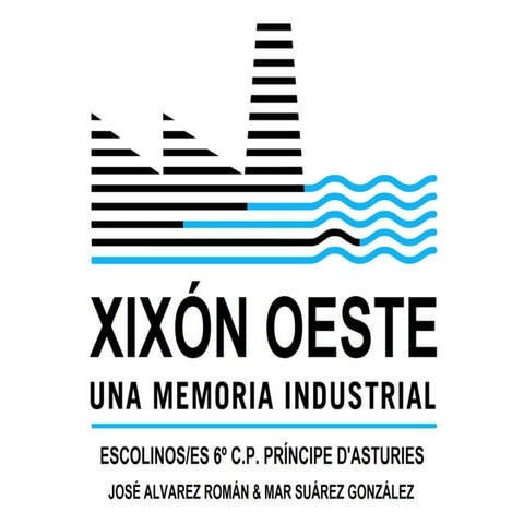 Xixón oeste L’ alcordanza de les fábriques xixoneses