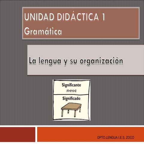 La lengua y su organización, lengua, signo lingüístico 3ºeso