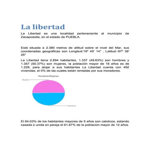 La libertad examen