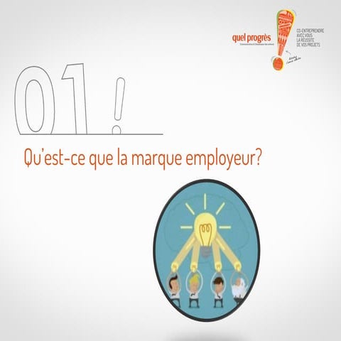 La marque employeur