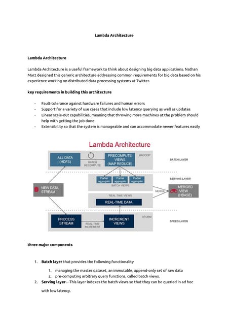 Lambda Architecture