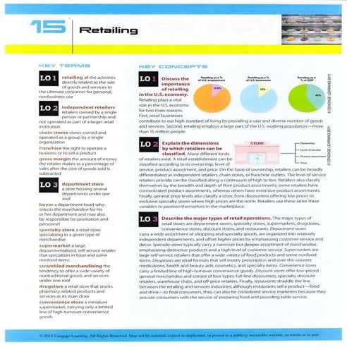 Classification of retailing | PPTX