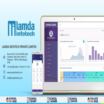 LAMDA INFOTECH PRESENTATION ON DIGITAL A